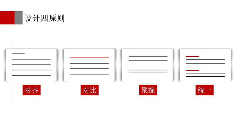 教你一天學(xué)會PPT制作成為PPT高手