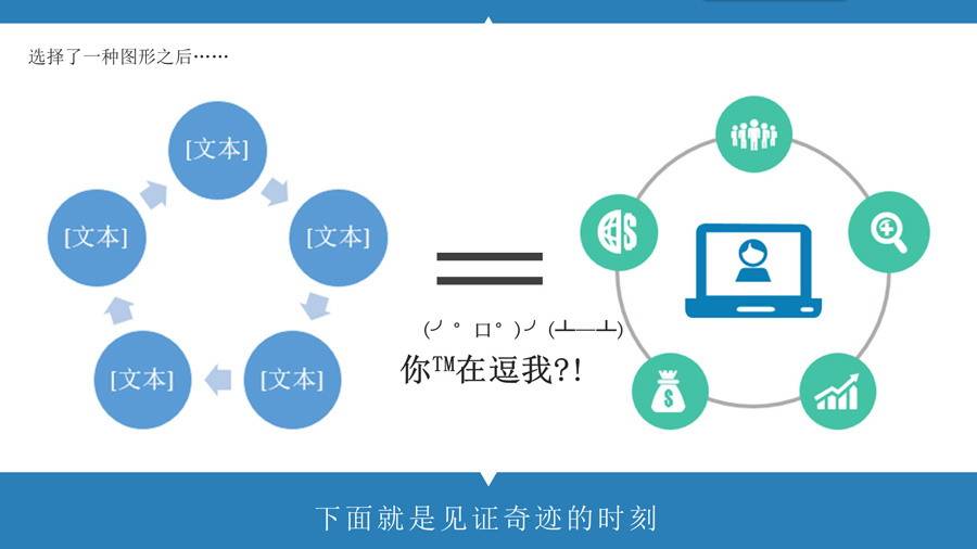 PPT制作教程：被忽視的SMARTART