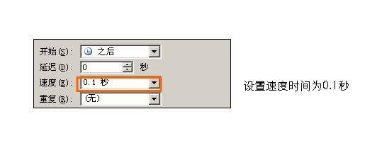 PPT動畫：PowerPoint倒計時動畫效果研究