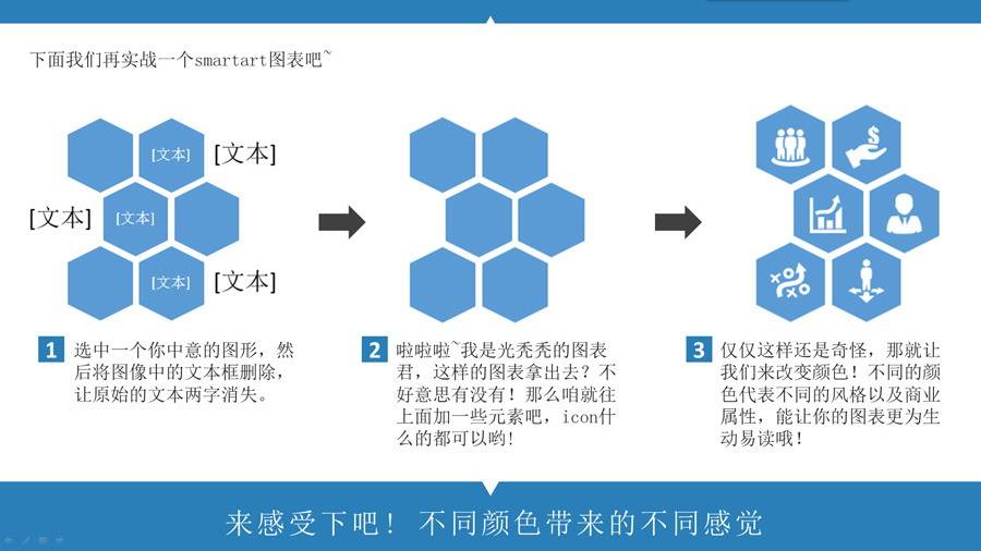 PPT制作教程：被忽視的SMARTART