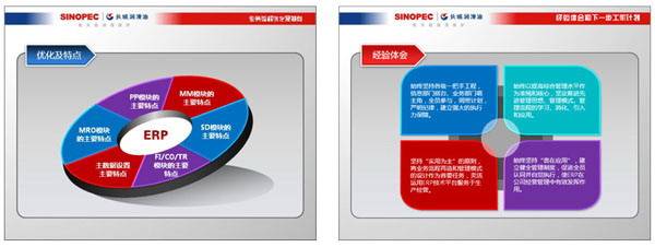 專業(yè)PPT制作教程