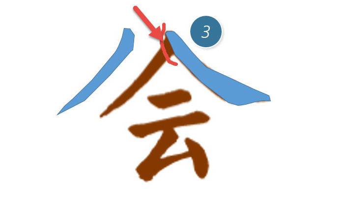 PPT制作教程：玩轉(zhuǎn)PPT信息圖