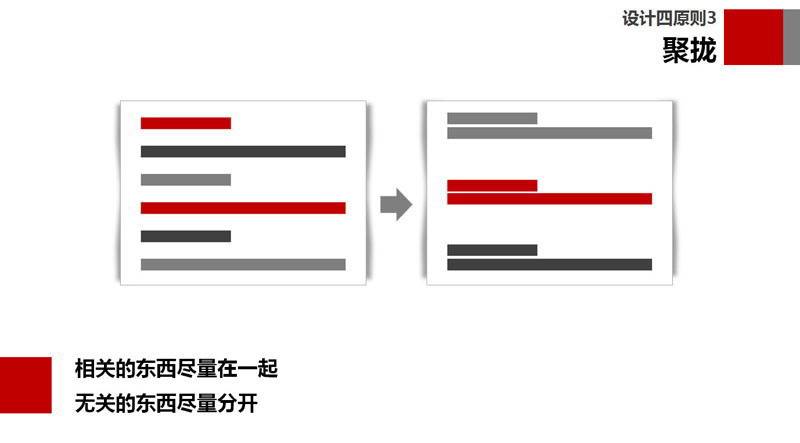 教你一天學(xué)會PPT制作成為PPT高手