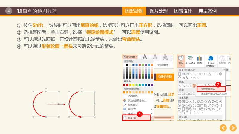 幻燈片制作教程之PPT圖形PPT圖表制作技巧