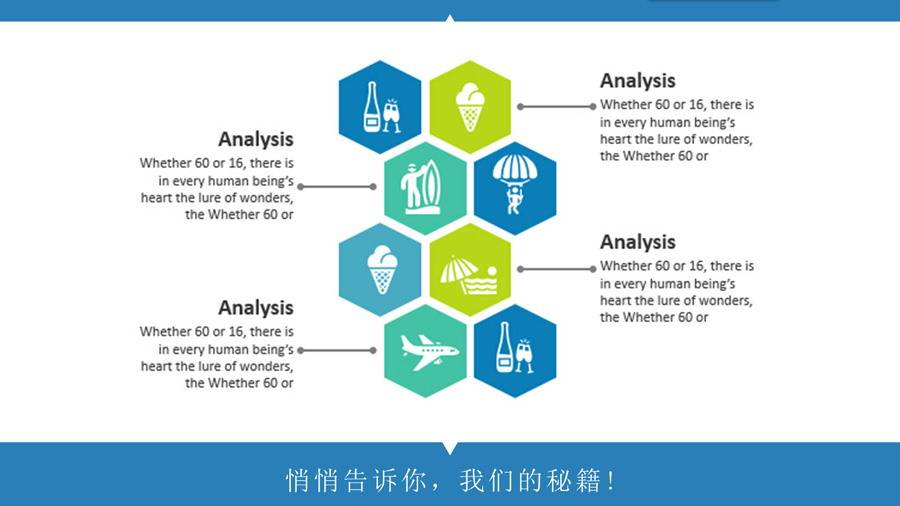 PPT制作教程：被忽視的SMARTART