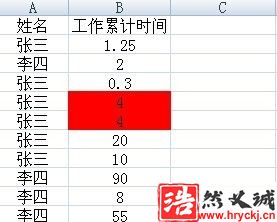 Excel如何求重復(fù)項(xiàng)的最大值