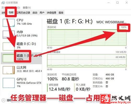 win10磁盤占用100%？原因到底在哪里